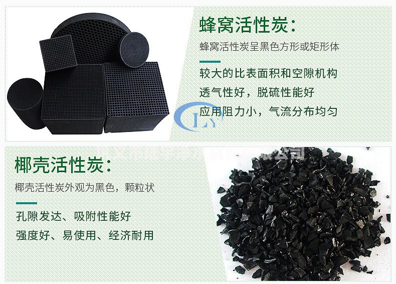 <a href='http://www.7usky.com' target='_blank'><u>椰殼活性炭</u></a>
